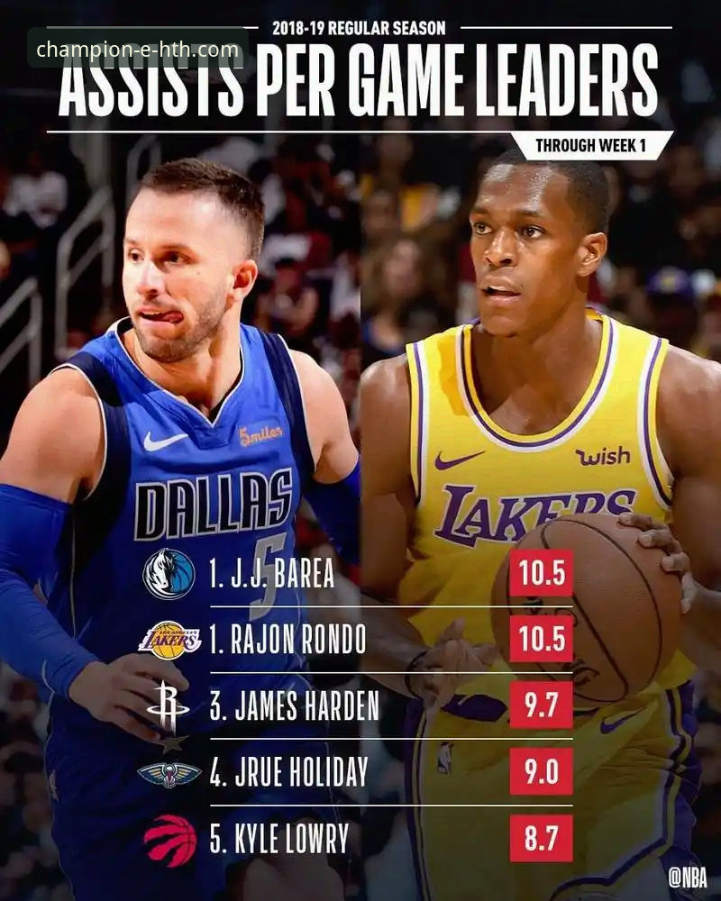 HTH华体会体育平台：掌握体育数据分析的实用指南