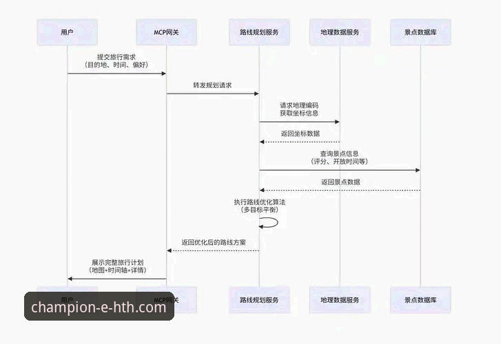 HTH华体会体育平台赛事深度解析与沉浸式观赛教程
