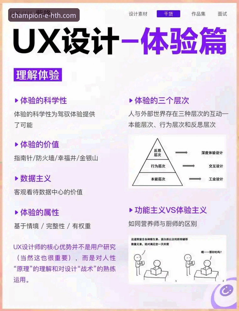HTH华体会体育互动：一站式平台与分散式体验的深度对比分析