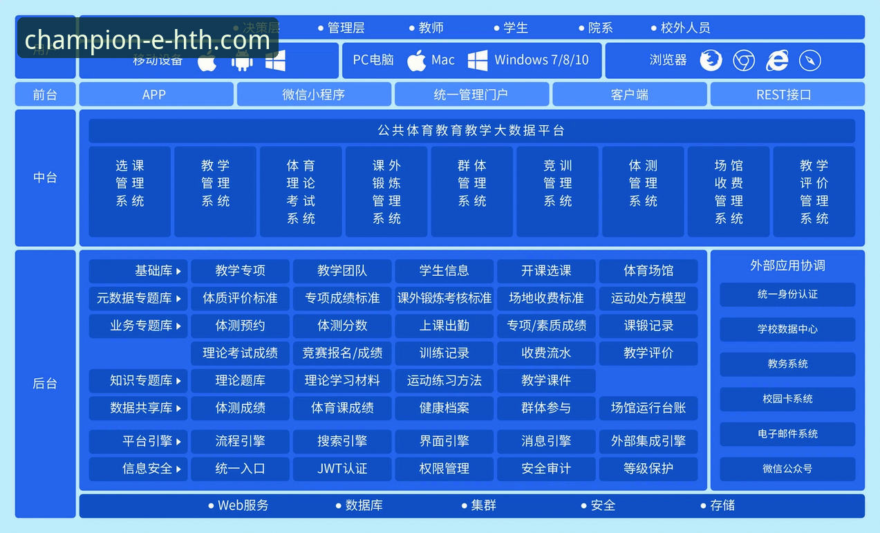 HTH华体会体育平台：掌握体育数据分析的实用指南